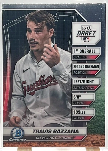 Travis Bazzana - Card 2