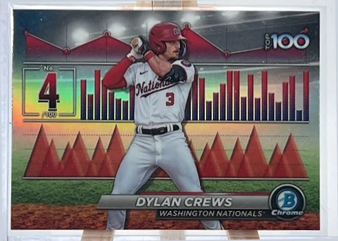 Dylan Crews - Card 4